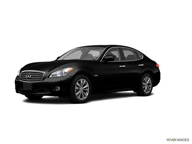 See what current owners say